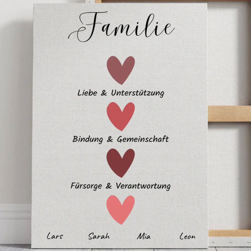 Personalisierte Leinwand - Familie ❤️