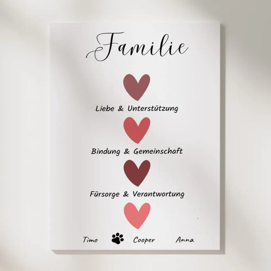 Personalisierte Leinwand - Familie