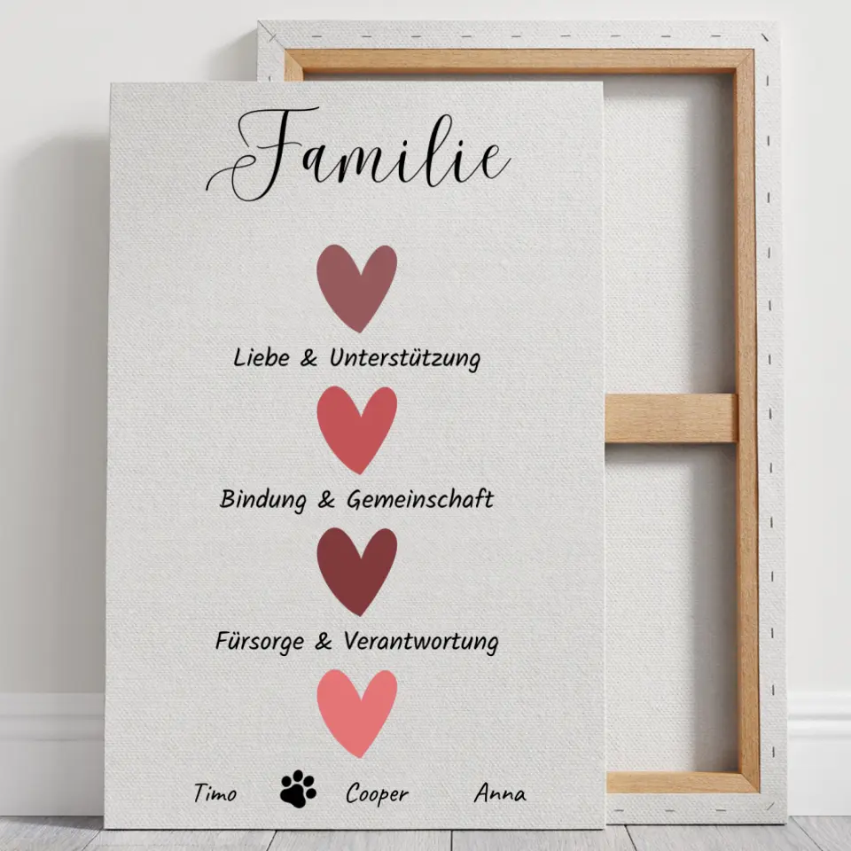 Personalisierte Leinwand - Familie