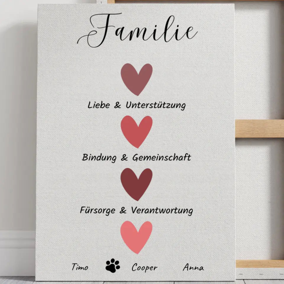 Personalisierte Leinwand - Familie